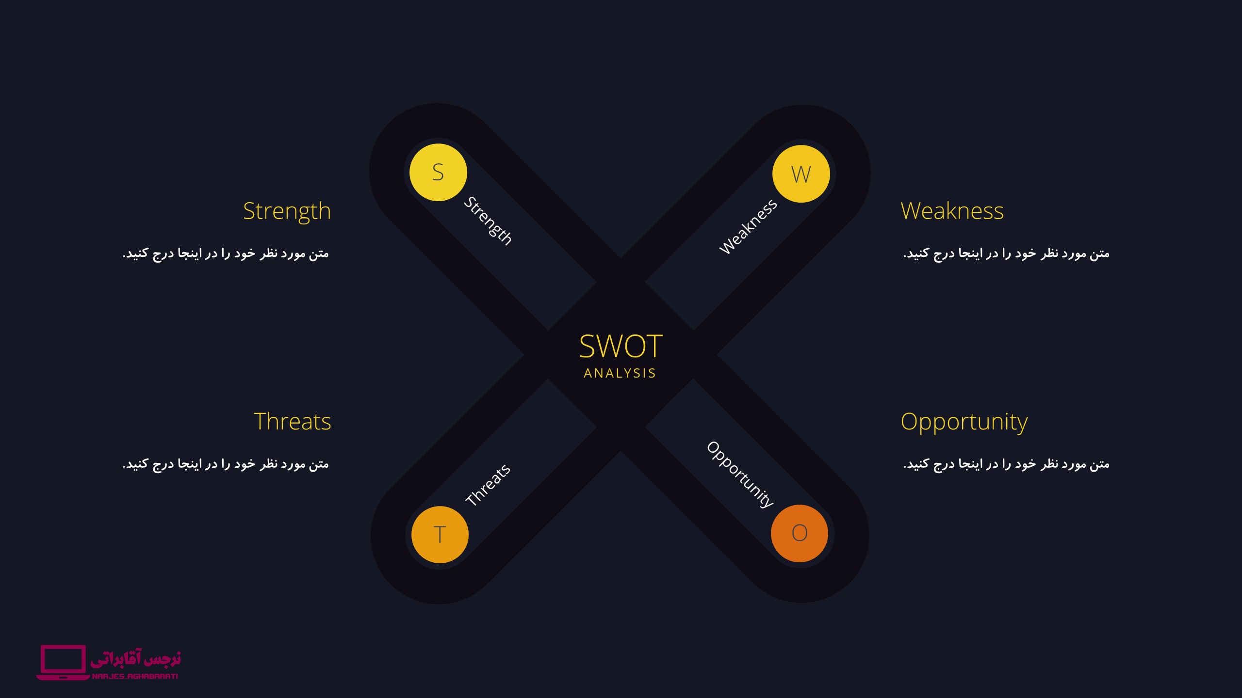 قالب رایگان شماره 1