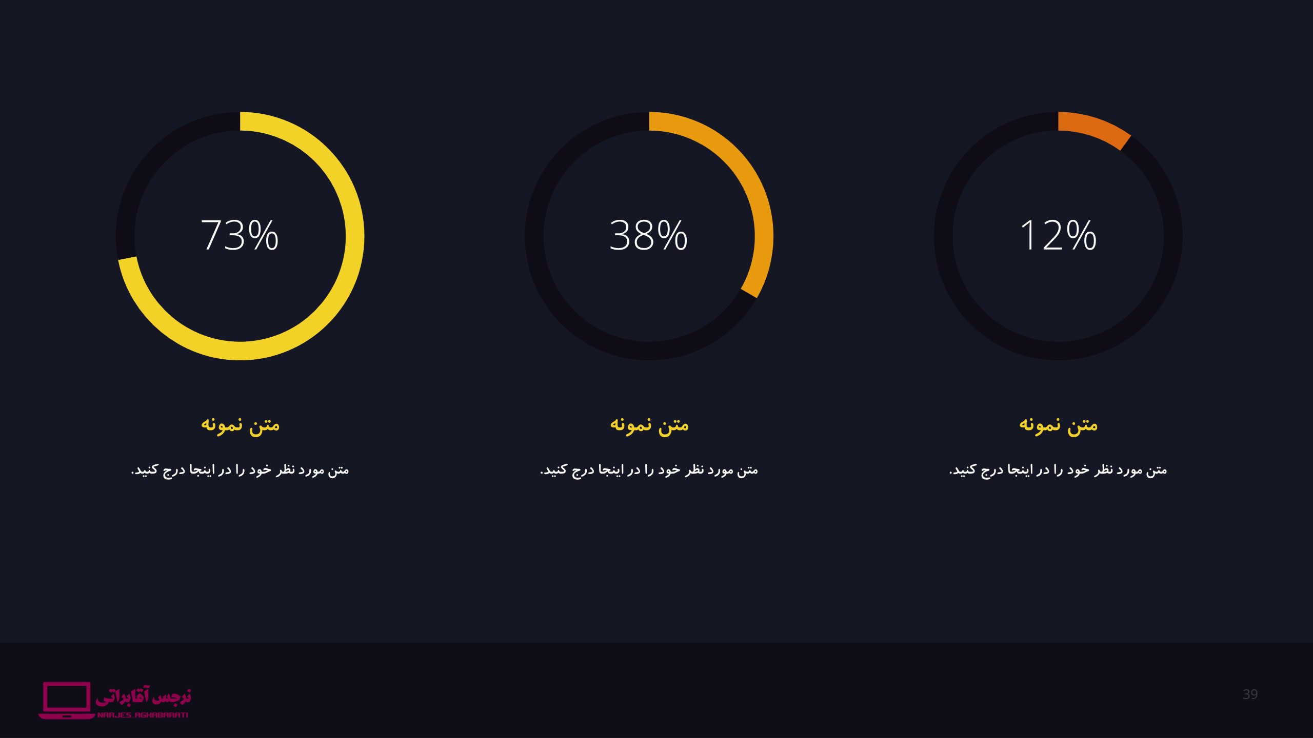 قالب رایگان شماره 1