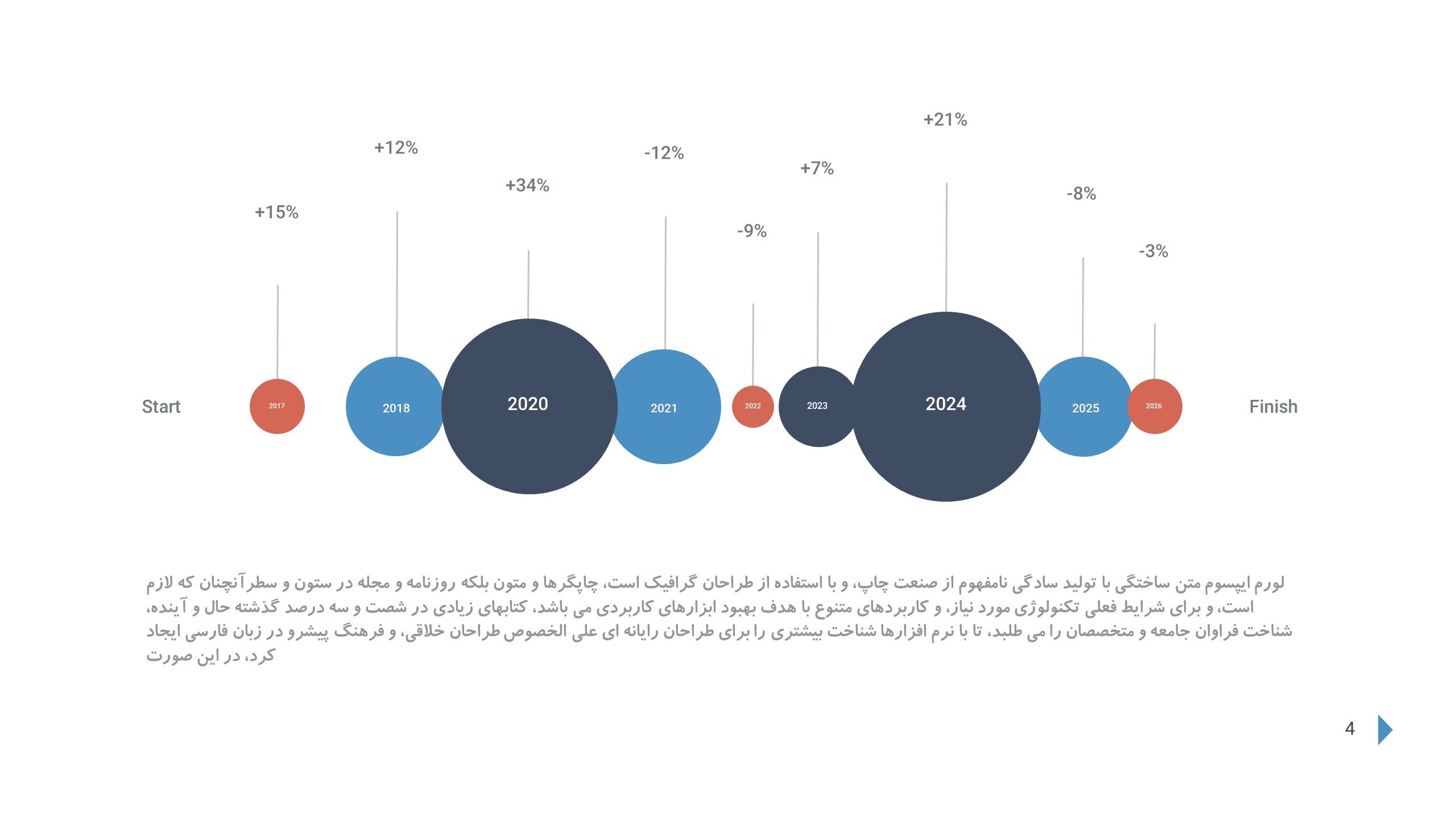 قالب رایگان شماره 12