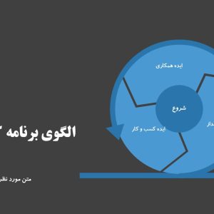 142589-Circle-6