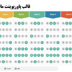 142583-Table-3