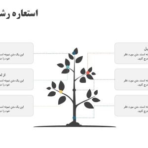 142597-Tree-3